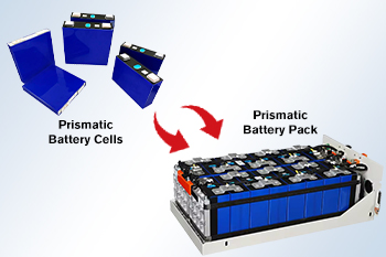 What Is The Assembly Process Of Prismatic Lithium Battery Pack?